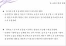 허즈버그요인 이론프레더릭 허즈버그직무 동기이론조직행동연구 17페이지