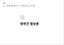 지역통합이론외교정책결정이론지역통합신기능주의정부간 협상론지역통합의 활성화 17페이지