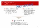 재고관리JIT(Just In Time)성공사례 크라이슬러실패사례 에릭슨 25페이지