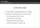 전자무역의 의의전자무역의 특징전자무역의 개념전자무역 프로세스 4페이지