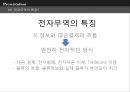 전자무역의 의의전자무역의 특징전자무역의 개념전자무역 프로세스 10페이지