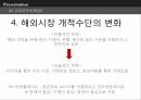 전자무역의 의의전자무역의 특징전자무역의 개념전자무역 프로세스 21페이지