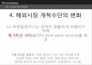 전자무역의 의의전자무역의 특징전자무역의 개념전자무역 프로세스 23페이지