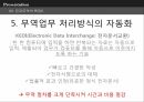 전자무역의 의의전자무역의 특징전자무역의 개념전자무역 프로세스 25페이지