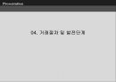 전자무역의 의의전자무역의 특징전자무역의 개념전자무역 프로세스 26페이지