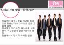 글로벌 마케팅소녀시대 마케팅걸그룹해외 진출 활동보아 프로젝트 8페이지