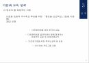 다문화 교육다문화 가정다문화 가정의 현황 12페이지
