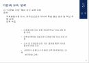 다문화 교육다문화 가정다문화 가정의 현황 14페이지