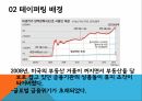 미국의 양적완화테이퍼링 정의테이퍼링 배경테이퍼링 영향글로벌 금융 시장 8페이지