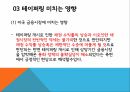 미국의 양적완화테이퍼링 정의테이퍼링 배경테이퍼링 영향글로벌 금융 시장 11페이지