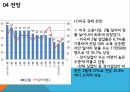 미국의 양적완화테이퍼링 정의테이퍼링 배경테이퍼링 영향글로벌 금융 시장 17페이지