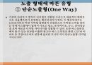 디지털 사이니지사이니지 소개사이니지 역사사이니지 종류 9페이지