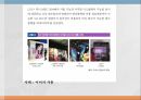 디지털 사이니지사이니지 소개사이니지 역사사이니지 종류 14페이지