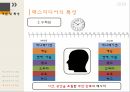 매스미디어의 개념매스미디어의 종류매스미디어의 기능매스미디어의 특성매스미디어의 영향 9페이지