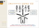 매스미디어의 개념매스미디어의 종류매스미디어의 기능매스미디어의 특성매스미디어의 영향 12페이지