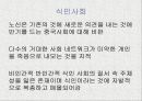 노신노신 문학노신 세계사상노신의 작품소개고향광인일기아큐정전 14페이지