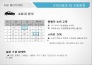 기아자동차 마케팅기아자동차 자동차시장기아자동차 브랜드마케팅서비스마케팅글로벌경영사례분석 7페이지