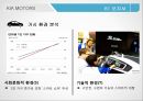 기아자동차 마케팅기아자동차 자동차시장기아자동차 브랜드마케팅서비스마케팅글로벌경영사례분석 16페이지