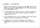 인적자원관리직급체계업적평가MBO 방식MBO 방식 문제점직무역량체계승진평가제도 6페이지