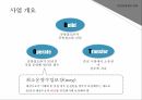 인천공항철도민자사업인천공항철도 사례민자사업이란민자사업의 종류 6페이지