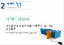 인터넷 윤리사이버 공간의 개념사이버 상담인터넷 윤리 상담자살충동사례팬의 고소사례명예훼손사례사진유포사례전화상담사례 7페이지