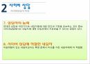 인터넷 윤리사이버 공간의 개념사이버 상담인터넷 윤리 상담자살충동사례팬의 고소사례명예훼손사례사진유포사례전화상담사례 11페이지