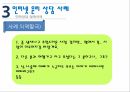 인터넷 윤리사이버 공간의 개념사이버 상담인터넷 윤리 상담자살충동사례팬의 고소사례명예훼손사례사진유포사례전화상담사례 19페이지