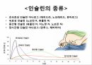 인슐린과 당뇨병인슐린이란인슐린 부작용인슐린의 종류 10페이지