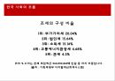 사회적 책임의식누진세의 소득재분배비례세와 누진세 5페이지