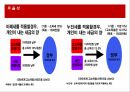 사회적 책임의식누진세의 소득재분배비례세와 누진세 7페이지