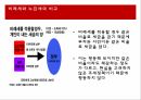 사회적 책임의식누진세의 소득재분배비례세와 누진세 9페이지