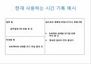 자기주도학습시간 관리목표관리목표의 종류목표의 중요성 18페이지
