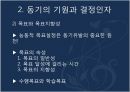 자기조절동기의 기원자기효능신념귀인과정자기조절의 과정자기조절기능 6페이지