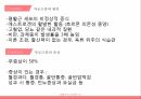 자궁근종과 자궁내막증자궁근종이란자궁근종의 원인자궁근종의 증상자궁근종의 예방 3페이지