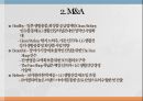 전략적 제휴M&A마이클 포터의 5 Forces공급자위협진입자위협대체재위협 2페이지