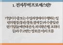 전자무역 프로세스전자무역 프로세스란전자무역 프로세스의 혁신프로세스의 혁신e-Trade플랫폼 2페이지