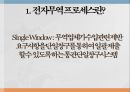 전자무역 프로세스전자무역 프로세스란전자무역 프로세스의 혁신프로세스의 혁신e-Trade플랫폼 5페이지