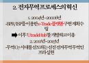 전자무역 프로세스전자무역 프로세스란전자무역 프로세스의 혁신프로세스의 혁신e-Trade플랫폼 7페이지