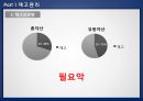 재고관리 방안재고관리재고기능재고관리 4페이지