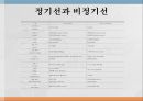 정기선 해운기업정기선의 정의한진해운현대상선 5페이지