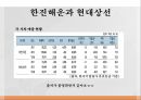 정기선 해운기업정기선의 정의한진해운현대상선 15페이지
