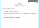 정다운증후군신지체발달정신 병리학정신병리란취약X증후군 17페이지