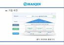 정기선 해운업정기선의 정의한진해운과 현대상선정기선의 특성정기선과 비정기선한진해운 8페이지