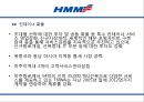 정기선 해운업정기선의 정의한진해운과 현대상선정기선의 특성정기선과 비정기선한진해운 15페이지