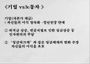 정년연장법다원주의엘리트주의계급주의임금피크제란 15페이지