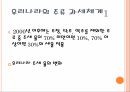 주세(주류세)란주세의 정의주세의 부과대상주류 과세체계주세율 체계주세가 면제되는 경우 5페이지