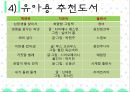 좋은 책의 조건독서환경자녀와 함께하는 독후활 10페이지
