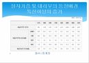 정자기증과 대리부정자기증대리부정자기증과 대리부 비교 5페이지