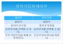 정자기증과 대리부정자기증대리부정자기증과 대리부 비교 17페이지