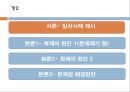 주어진 역할에 맞는 가면일상사례 제시화제의 원인 (문제제기)문제점 해결방안 2페이지